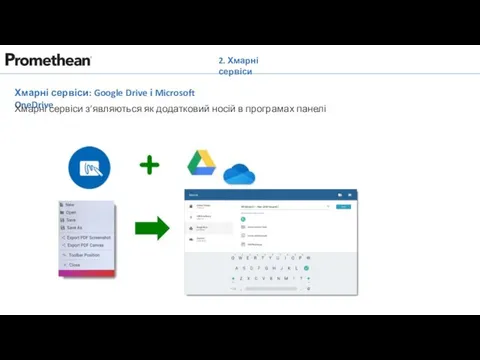 Хмарні сервіси: Google Drive і Microsoft OneDrive Хмарні сервіси з’являються як додатковий