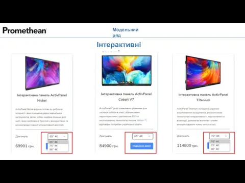 Модельний ряд Інтерактивні панелі