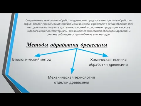 Современные технологии обработки древесины предполагают три типа обработки сырья: биологический, химический и