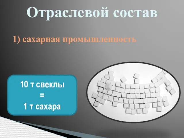 Отраслевой состав 1) сахарная промышленность 10 т свеклы = 1 т сахара