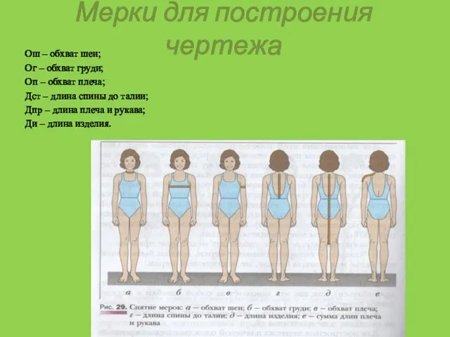 Мерки для построения чертежа Ош – обхват шеи; Ог – обхват груди;