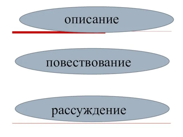 описание повествование рассуждение