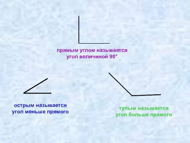 прямым углом называется угол величиной 90° острым называется угол меньше прямого тупым называется угол больше прямого