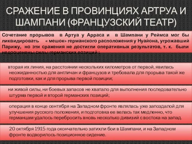 СРАЖЕНИЕ В ПРОВИНЦИЯХ АРТРУА И ШАМПАНИ (ФРАНЦУЗСКИЙ ТЕАТР) Сочетание прорывов в Артуа