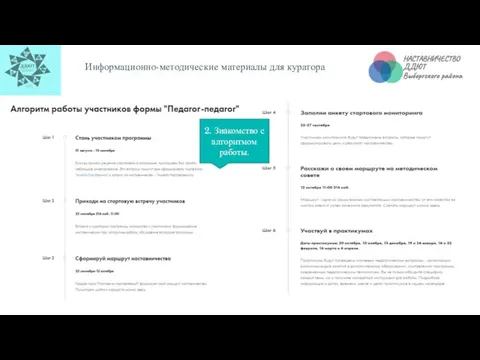 Информационно-методические материалы для куратора 2. Знакомство с алгоритмом работы.