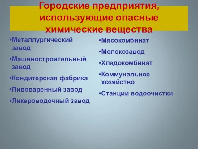 Городские предприятия, использующие опасные химические вещества Металлургический завод Машиностроительный завод Кондитерская фабрика