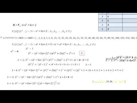 K = F7, b=x2 + 6x+ 2 8•27=27=6 {1,2,3,6,9,18,19,38,57,114,171}