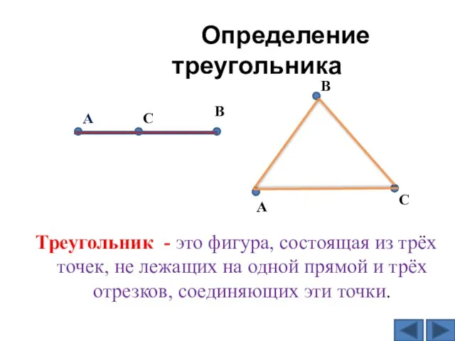 Определение треугольника Треугольник - это фигура, состоящая из трёх точек, не лежащих