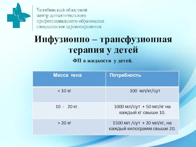 Инфузионно – трансфузионная терапия у детей ФП в жидкости у детей.