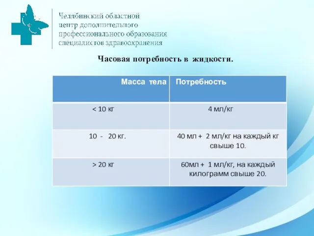 Часовая потребность в жидкости.