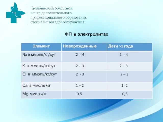 ФП в электролитах