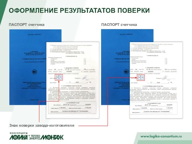 ОФОРМЛЕНИЕ РЕЗУЛЬТАТАТОВ ПОВЕРКИ ПАСПОРТ счетчика Знак поверки завода-изготовителя ПАСПОРТ счетчика