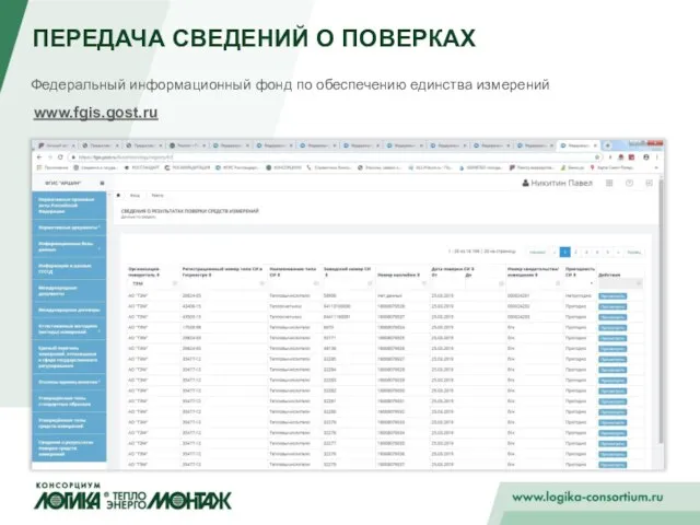 ПЕРЕДАЧА СВЕДЕНИЙ О ПОВЕРКАХ www.fgis.gost.ru Федеральный информационный фонд по обеспечению единства измерений