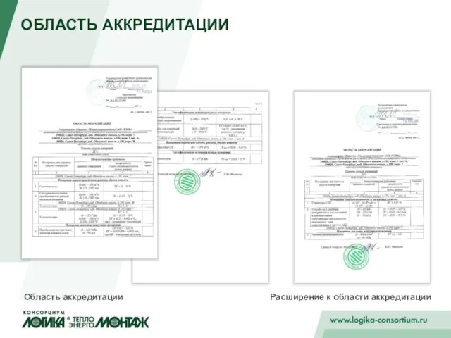 ОБЛАСТЬ АККРЕДИТАЦИИ Область аккредитации Расширение к области аккредитации