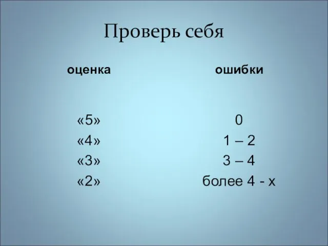 Проверь себя оценка «5» «4» «3» «2» ошибки 0 1 – 2