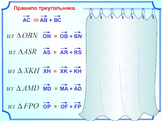 Правило треугольника. АС = OB = RA = KX = AD = FO =