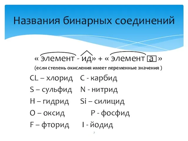 « элемент - ид» + « элемент а » (если степень окисления