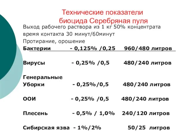 Технические показатели биоцида Серебряная пуля Выход рабочего раствора из 1 кг 50%