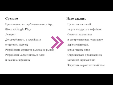 Сделано Приложение, не опубликованное в App Store и Google Play Лендинг Договорённость