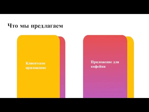 Что мы предлагаем Приложение для кофейни Клиентское приложение