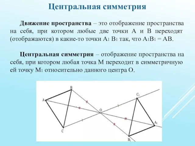 Центральная симметрия Движение пространства – это отображение пространства на себя, при котором