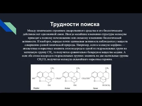 Трудности поиска Между химическим строением лекарственного средства и его биологическим действием нет