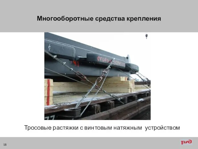 Многооборотные средства крепления Тросовые растяжки с винтовым натяжным устройством