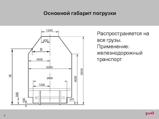 Основной габарит погрузки Распространяется на все грузы. Применение: железнодорожный транспорт