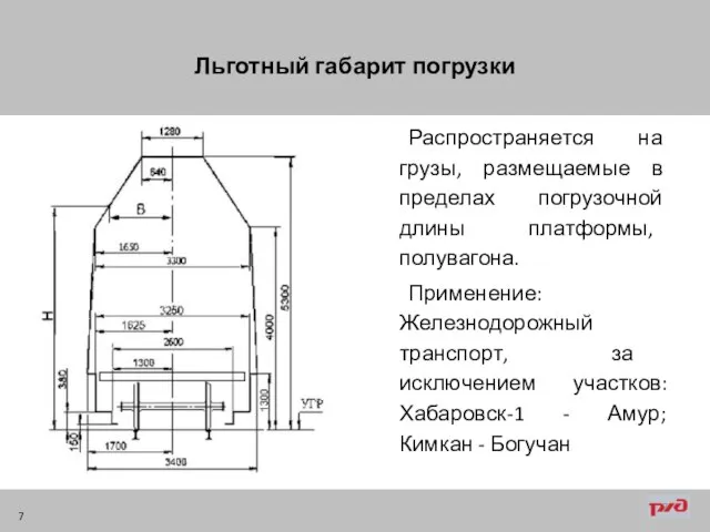 Льготный габарит погрузки Распространяется на грузы, размещаемые в пределах погрузочной длины платформы,