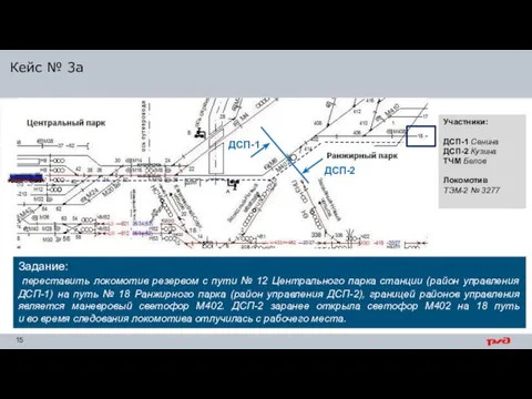 Кейс № 3а Задание: переставить локомотив резервом с пути № 12 Центрального