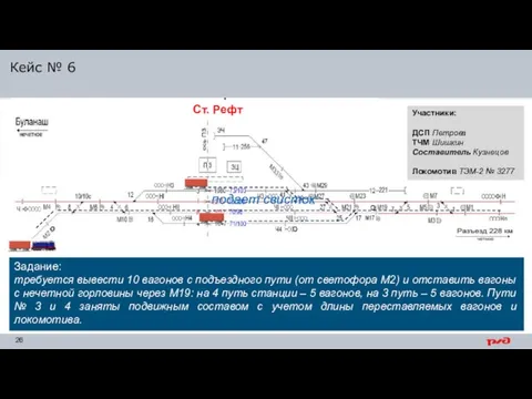 Кейс № 6 Задание: требуется вывести 10 вагонов с подъездного пути (от