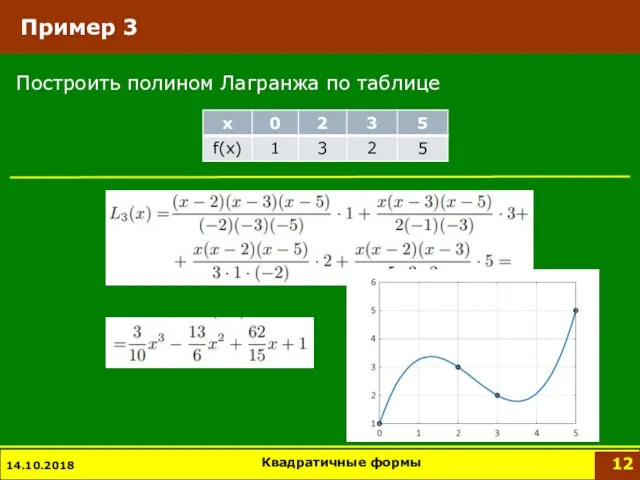 Пример 3 Построить полином Лагранжа по таблице 14.10.2018 Квадратичные формы