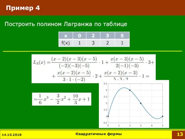 Пример 4 Построить полином Лагранжа по таблице 14.10.2018 Квадратичные формы