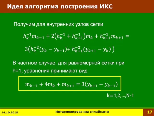 Идея алгоритма построения ИКС 14.10.2018 Интерполирование сплайнами k=1,2,…,N-1