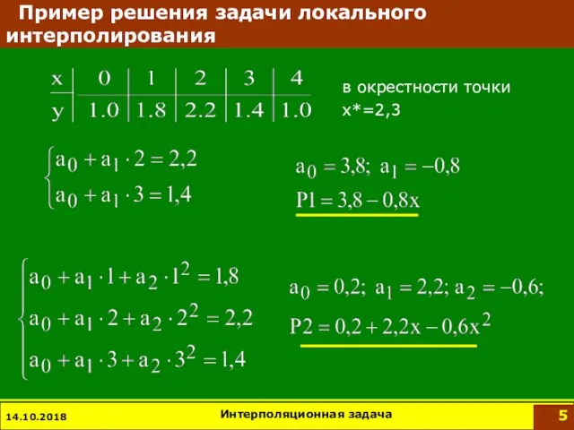 14.10.2018 Интерполяционная задача Пример решения задачи локального интерполирования в окрестности точки x*=2,3