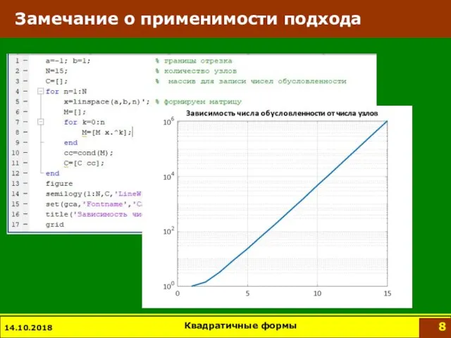 Замечание о применимости подхода 14.10.2018 Квадратичные формы