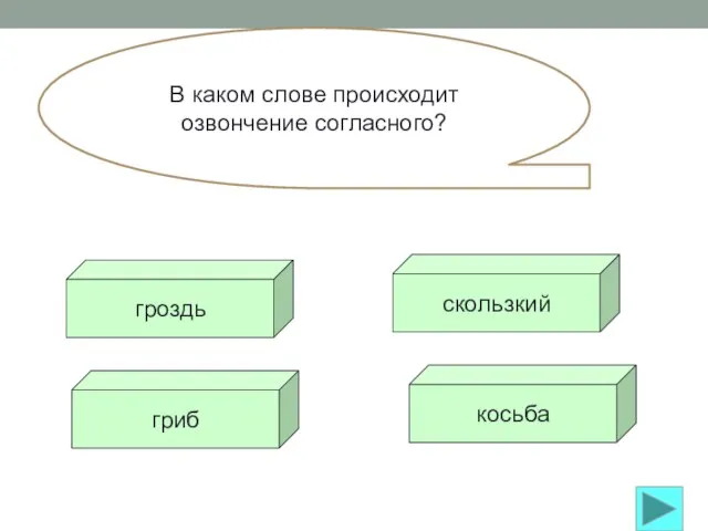 В каком слове происходит озвончение согласного? гроздь гриб косьба скользкий