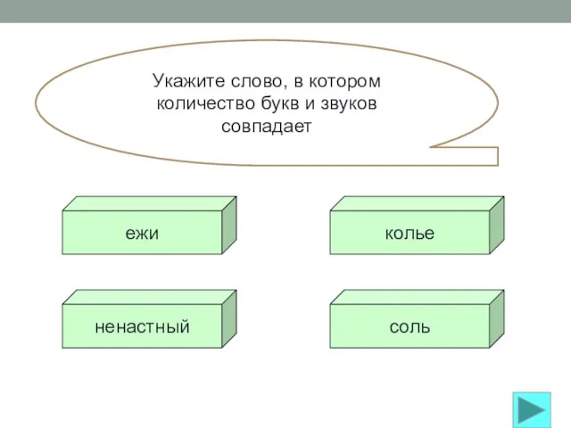 Укажите слово, в котором количество букв и звуков совпадает ненастный соль ежи колье