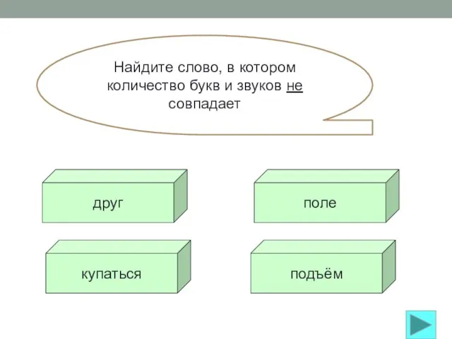 Найдите слово, в котором количество букв и звуков не совпадает друг купаться подъём поле