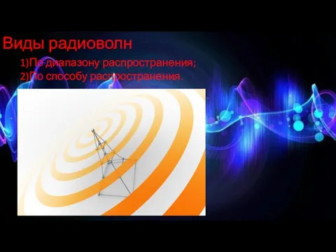 Виды радиоволн 1)По диапазону распространения; 2)По способу распространения.