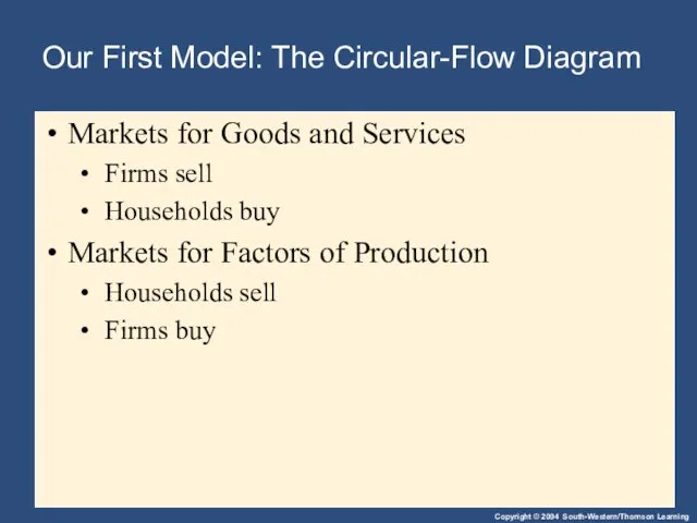 Our First Model: The Circular-Flow Diagram Markets for Goods and Services Firms