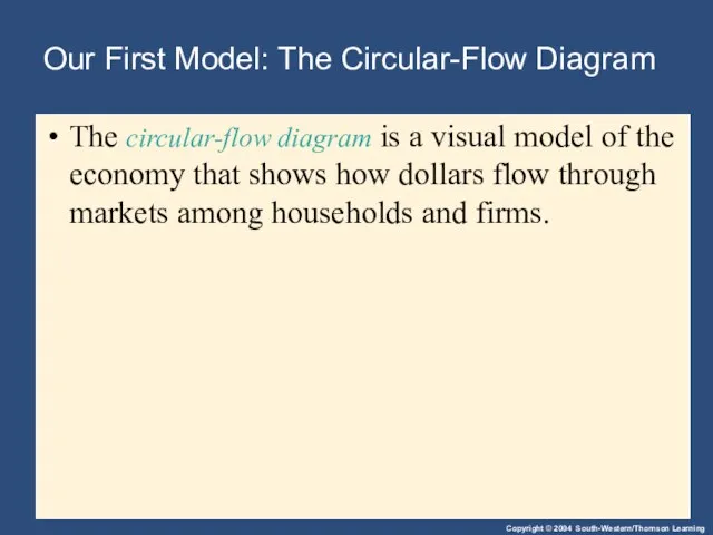 Our First Model: The Circular-Flow Diagram The circular-flow diagram is a visual