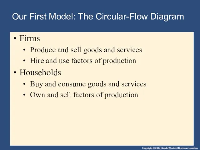 Our First Model: The Circular-Flow Diagram Firms Produce and sell goods and
