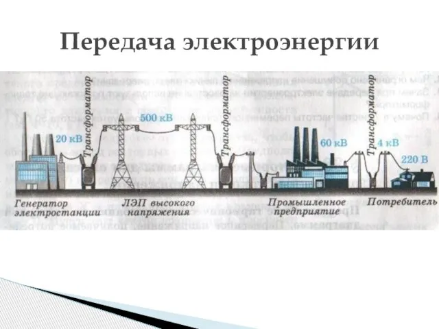 Передача электроэнергии