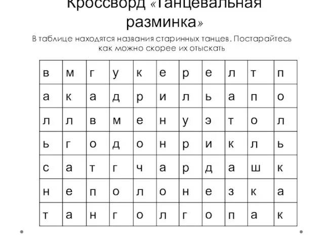 Менуэт Кроссворд «Танцевальная разминка» В таблице находятся названия старинных танцев. Постарайтесь как можно скорее их отыскать