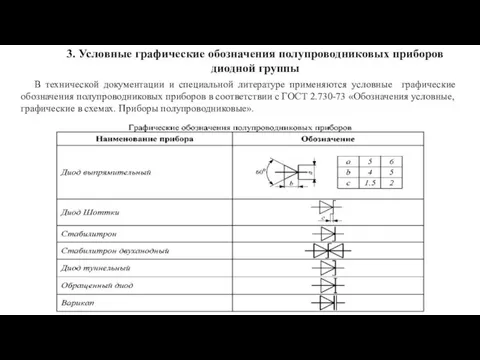3. Условные графические обозначения полупроводниковых приборов диодной группы В технической документации и