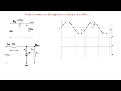 Схемы включения стабилитронов и особенности их работы