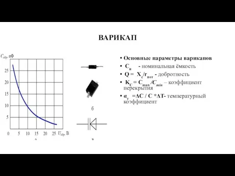 ВАРИКАП Основные параметры варикапов Сн - номинальная ёмкость Ԛ = Xc/rпот -