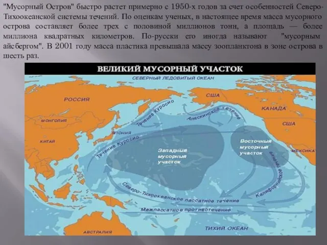 "Мусорный Остров" быстро растет примерно с 1950-х годов за счет особенностей Северо-Тихоокеанской