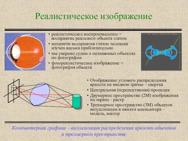 Реалистическое изображение Компьютерная графика – визуализация распределения яркости объектов в трехмерном пространстве